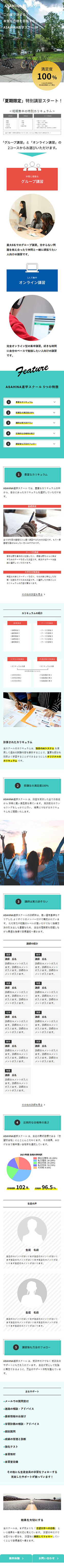WebサイトをSPデバイスで表示したとき